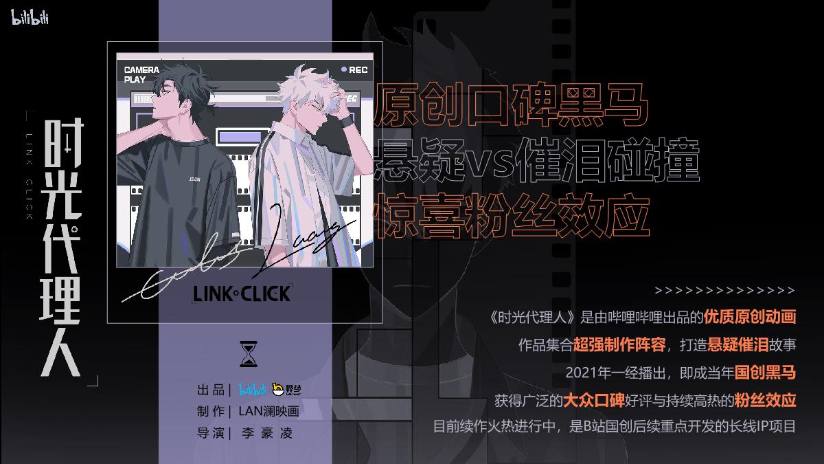 哔哩哔哩《时光代理人2》IP介绍0223.pdf
