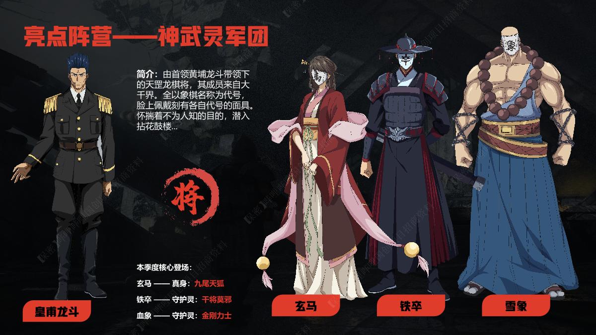 哔哩哔哩《镇魂街 风花雪月篇》国创项目介绍.pdf