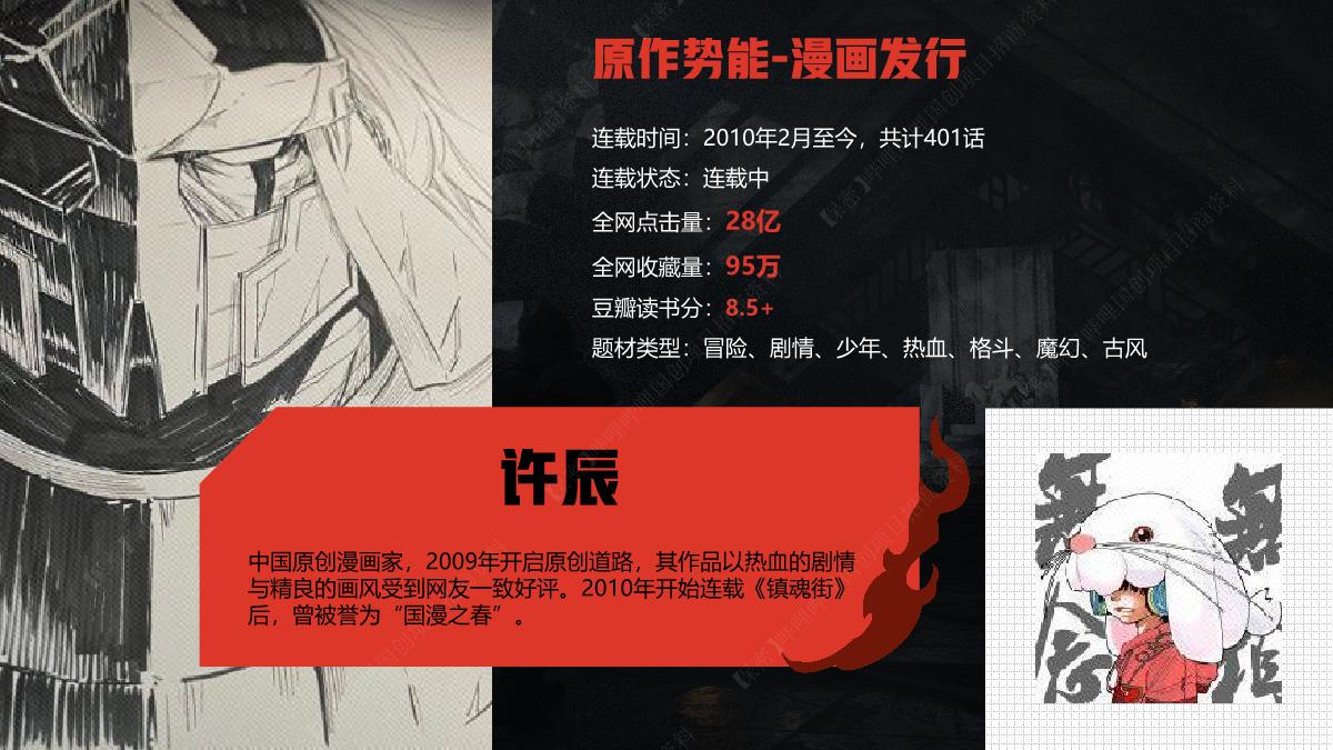 哔哩哔哩《镇魂街 风花雪月篇》国创项目介绍.pdf