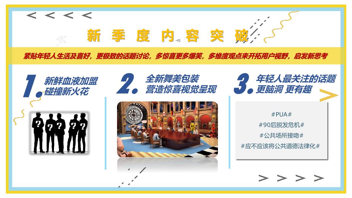 哔哩哔哩非正式会谈6招商方案.pdf