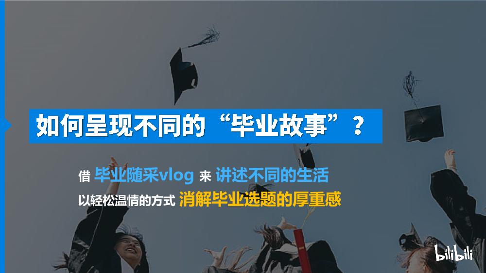 哔哩哔哩纪录片《毕业》招商通案.pdf