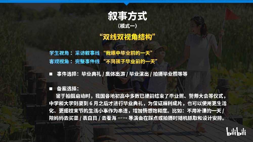 哔哩哔哩纪录片《毕业》招商通案.pdf