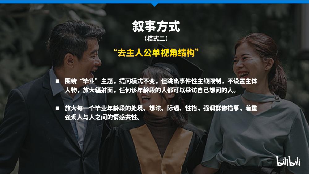 哔哩哔哩纪录片《毕业》招商通案.pdf