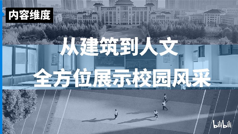 哔哩哔哩纪录片《毕业》招商通案.pdf