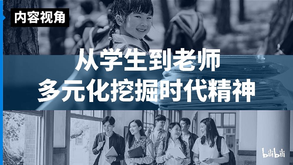 哔哩哔哩纪录片《毕业》招商通案.pdf