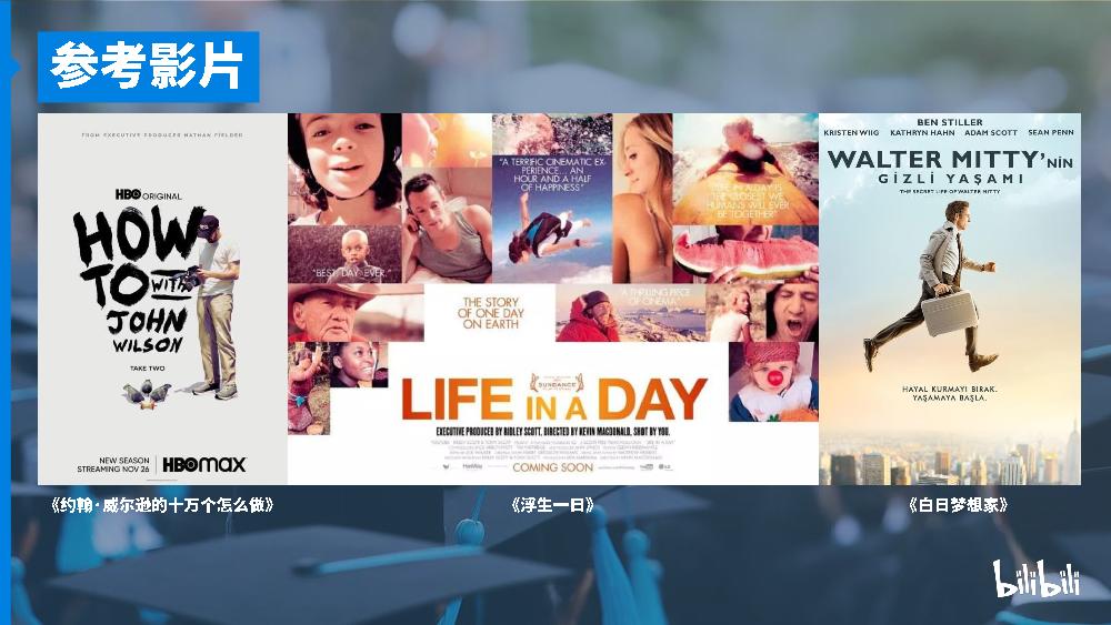 哔哩哔哩纪录片《毕业》招商通案.pdf