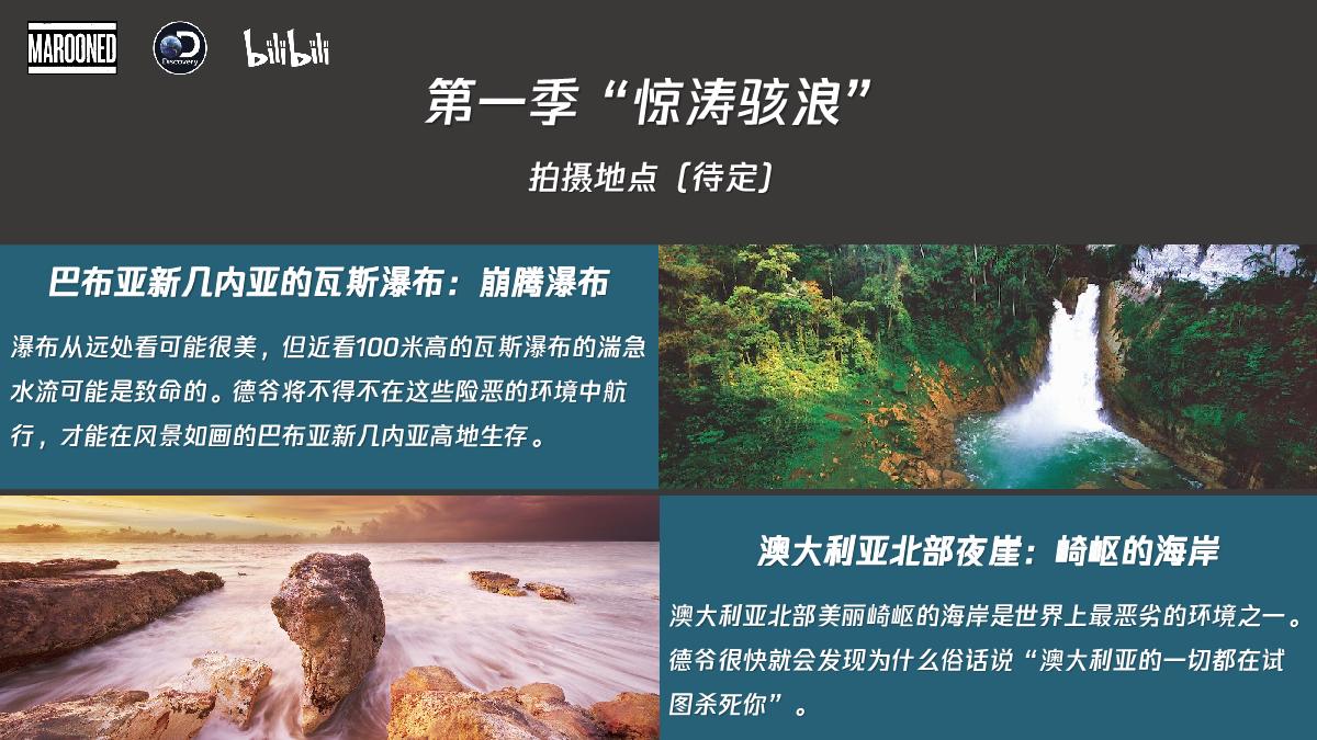 哔哩哔哩纪录片《单挑荒野》招商通案.pdf