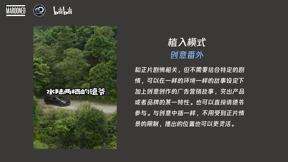 哔哩哔哩纪录片《单挑荒野》招商通案.pdf