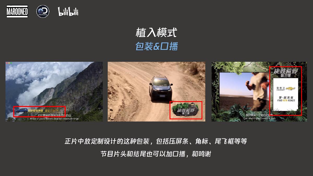 哔哩哔哩纪录片《单挑荒野》招商通案.pdf