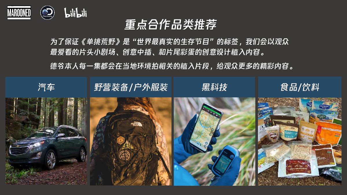 哔哩哔哩纪录片《单挑荒野》招商通案.pdf