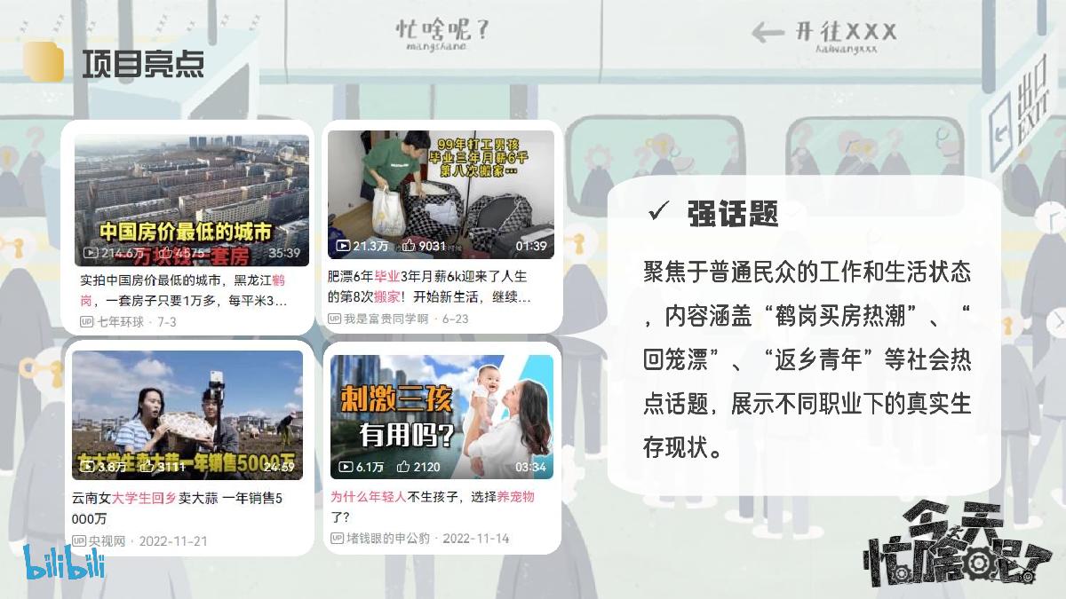 哔哩哔哩纪录片《今天忙啥呢？》招商通案.pdf