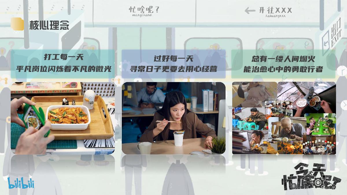 哔哩哔哩纪录片《今天忙啥呢？》招商通案.pdf