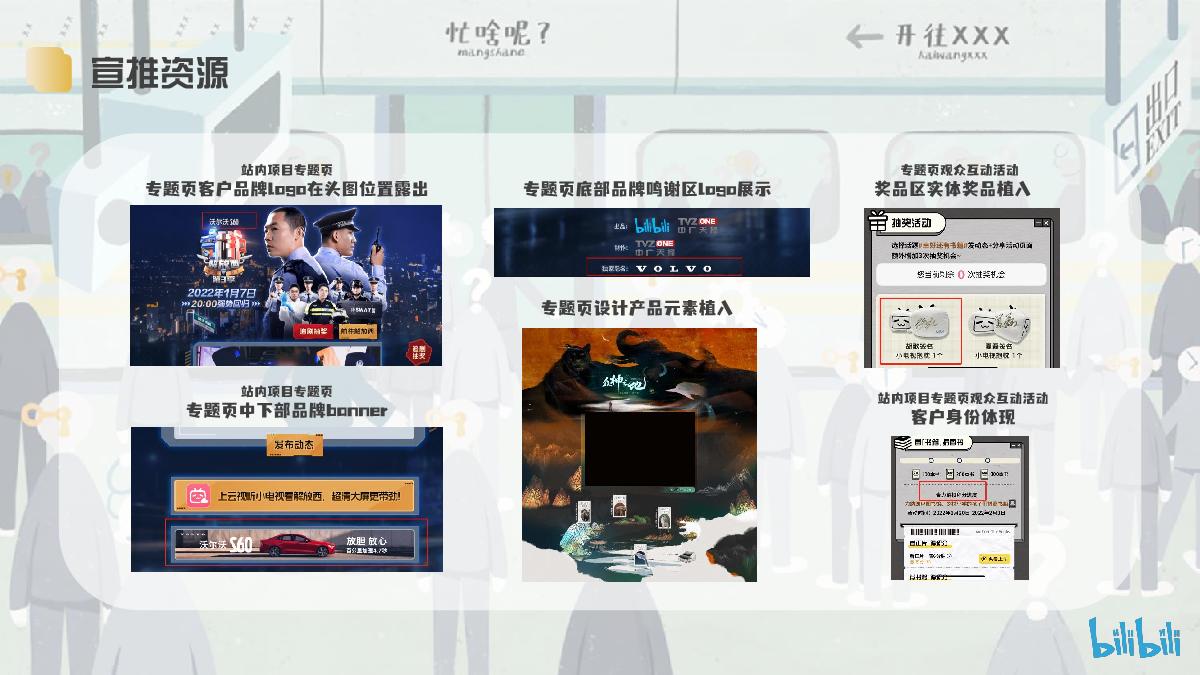 哔哩哔哩纪录片《今天忙啥呢？》招商通案.pdf