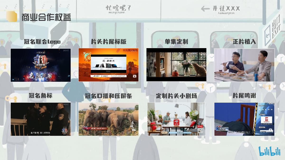 哔哩哔哩纪录片《今天忙啥呢？》招商通案.pdf