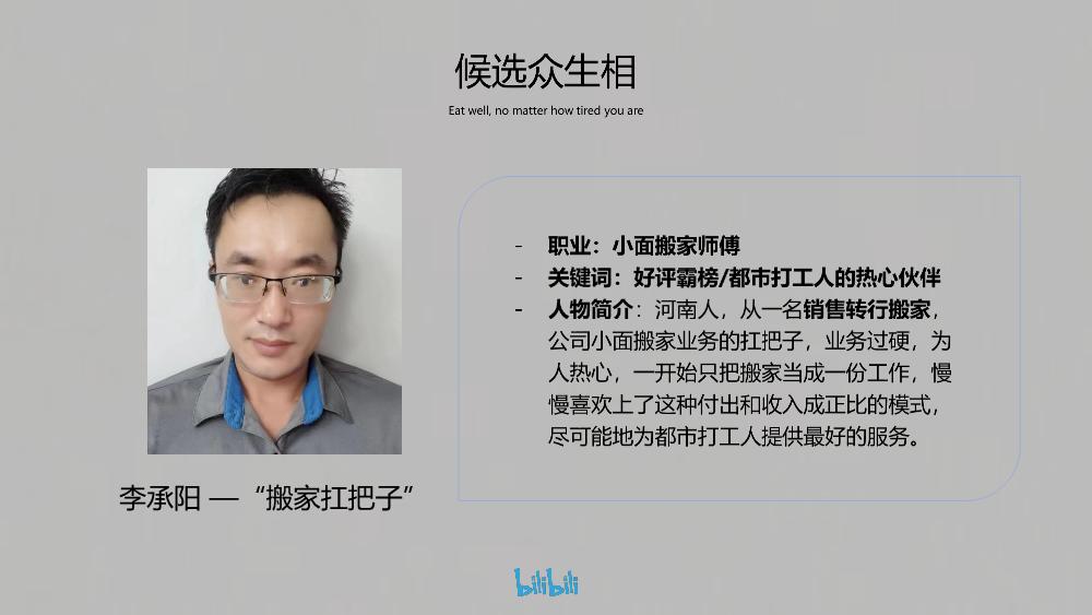 哔哩哔哩纪录片《恰好是一天》招商通案.pdf