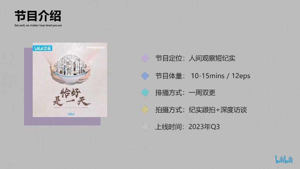 哔哩哔哩纪录片《恰好是一天》招商通案.pdf