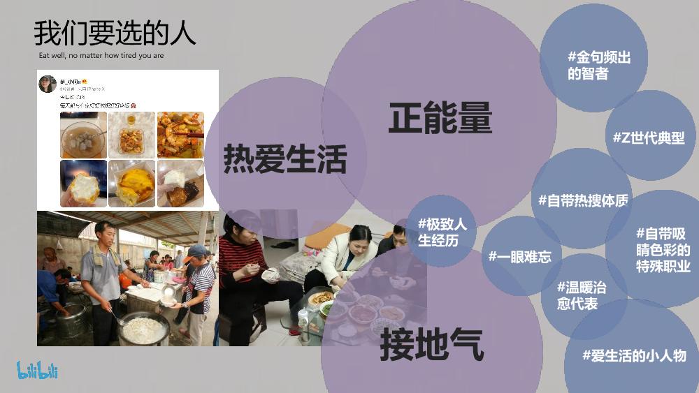 哔哩哔哩纪录片《恰好是一天》招商通案.pdf