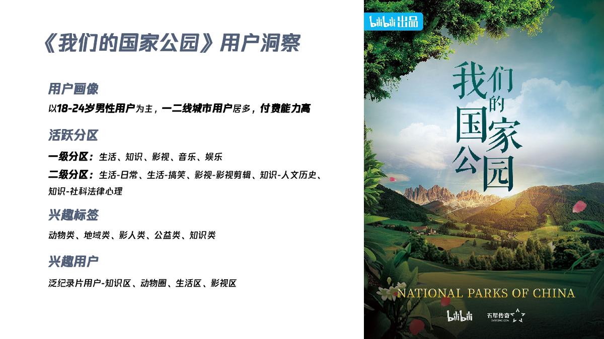 哔哩哔哩纪录片《我们的国家公园》招商通案.pdf