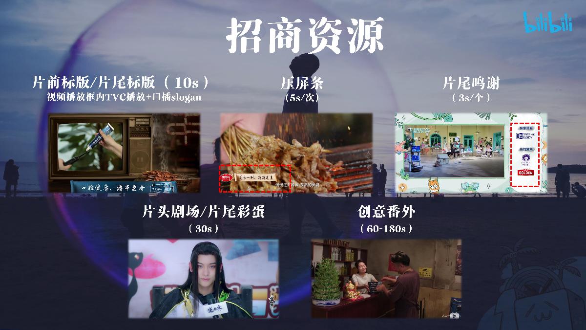 哔哩哔哩纪录片《一共分几步》项目招商方案-1101.pdf