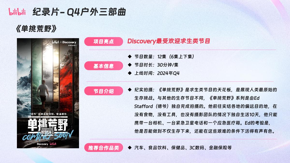 哔哩哔哩纪录片2024重点资源梳理0304.pdf