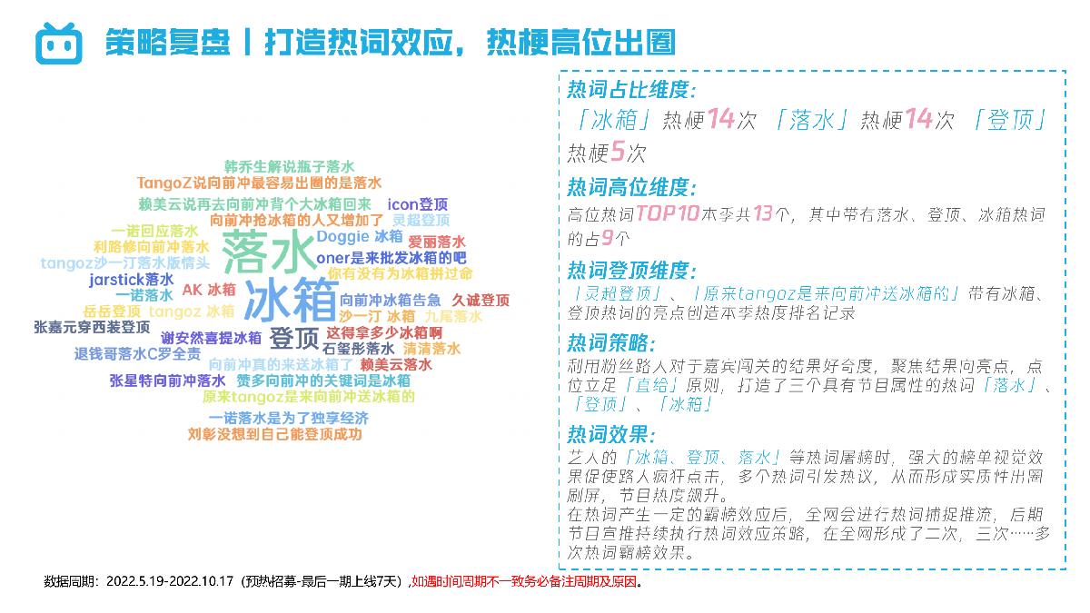 哔哩哔哩向前冲.pdf