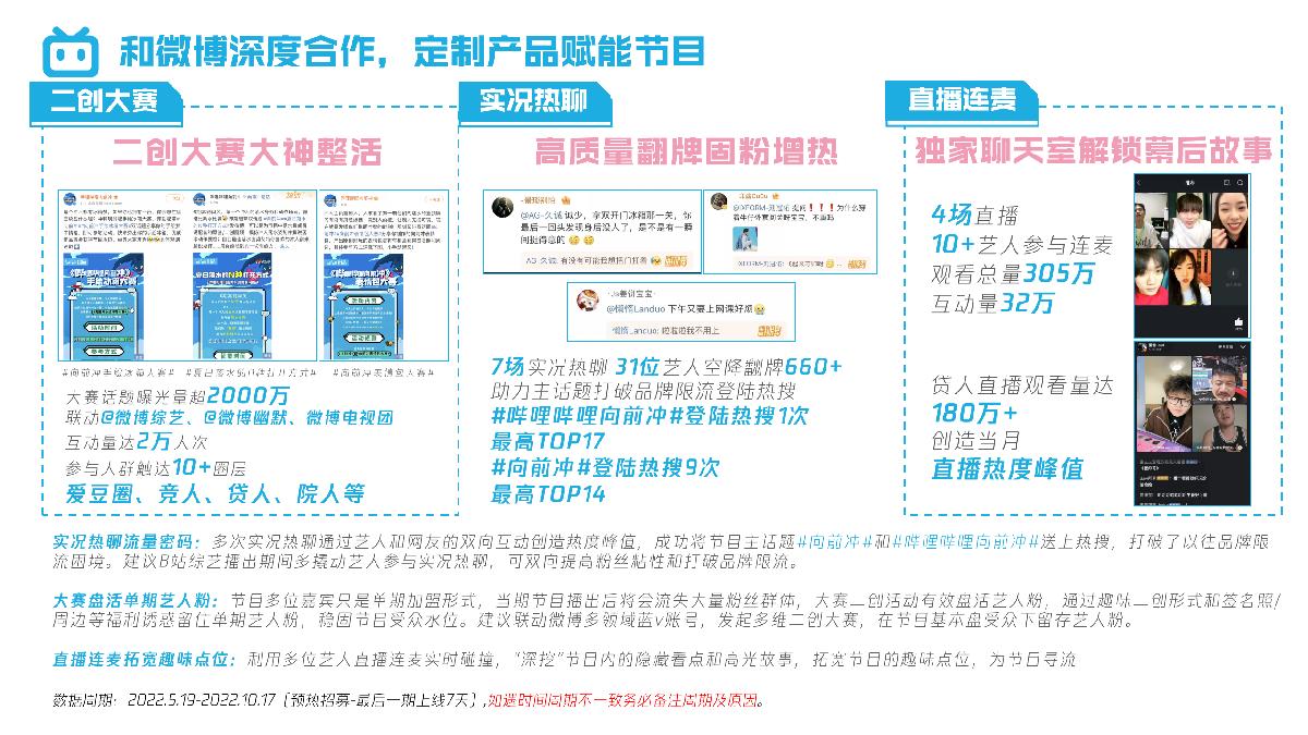 哔哩哔哩向前冲.pdf