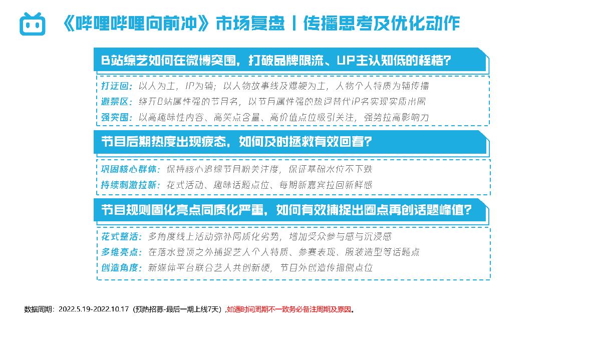 哔哩哔哩向前冲.pdf