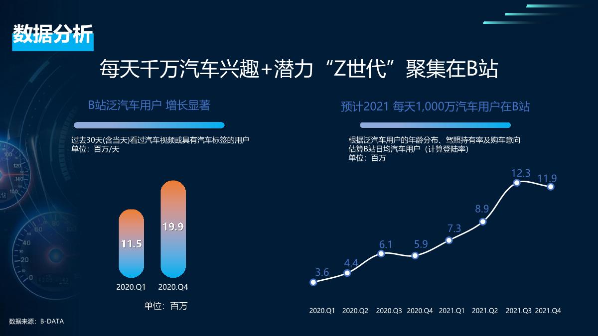 成都车展招商方案-哔哩哔哩.pdf