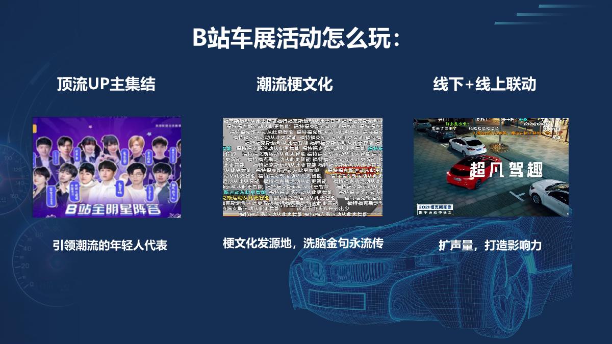 成都车展招商方案-哔哩哔哩.pdf