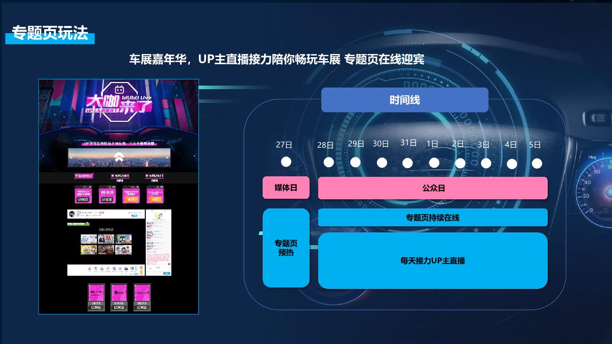 成都车展招商方案-哔哩哔哩.pdf