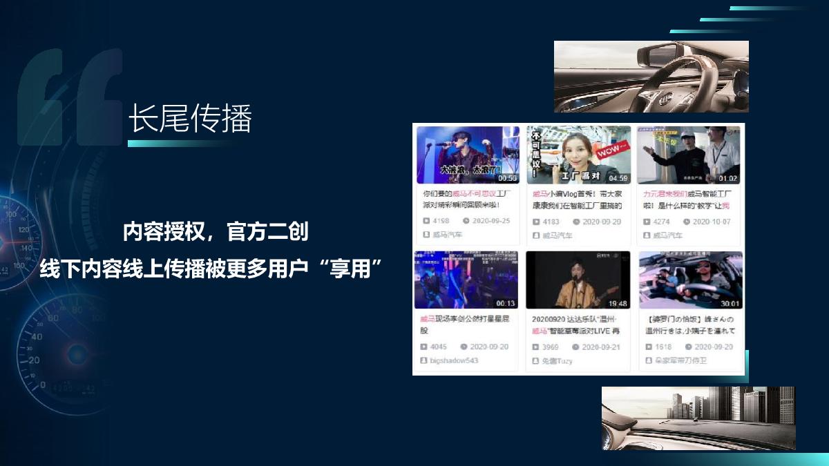 成都车展招商方案-哔哩哔哩.pdf