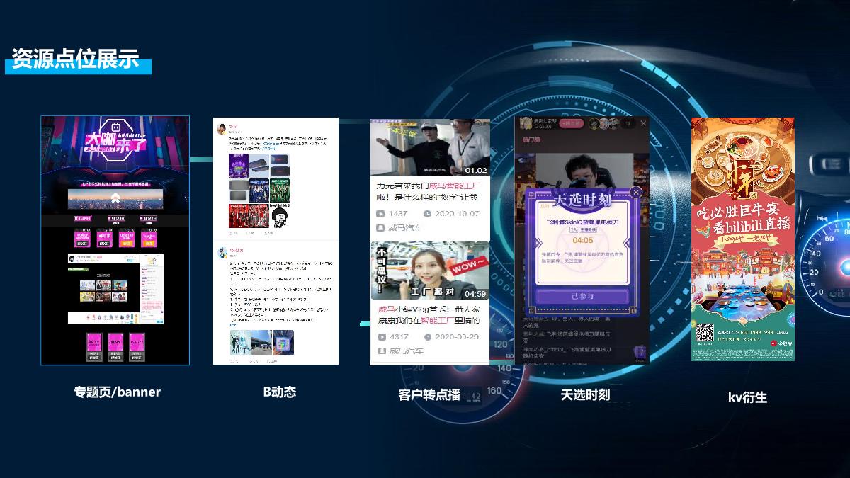 成都车展招商方案-哔哩哔哩.pdf