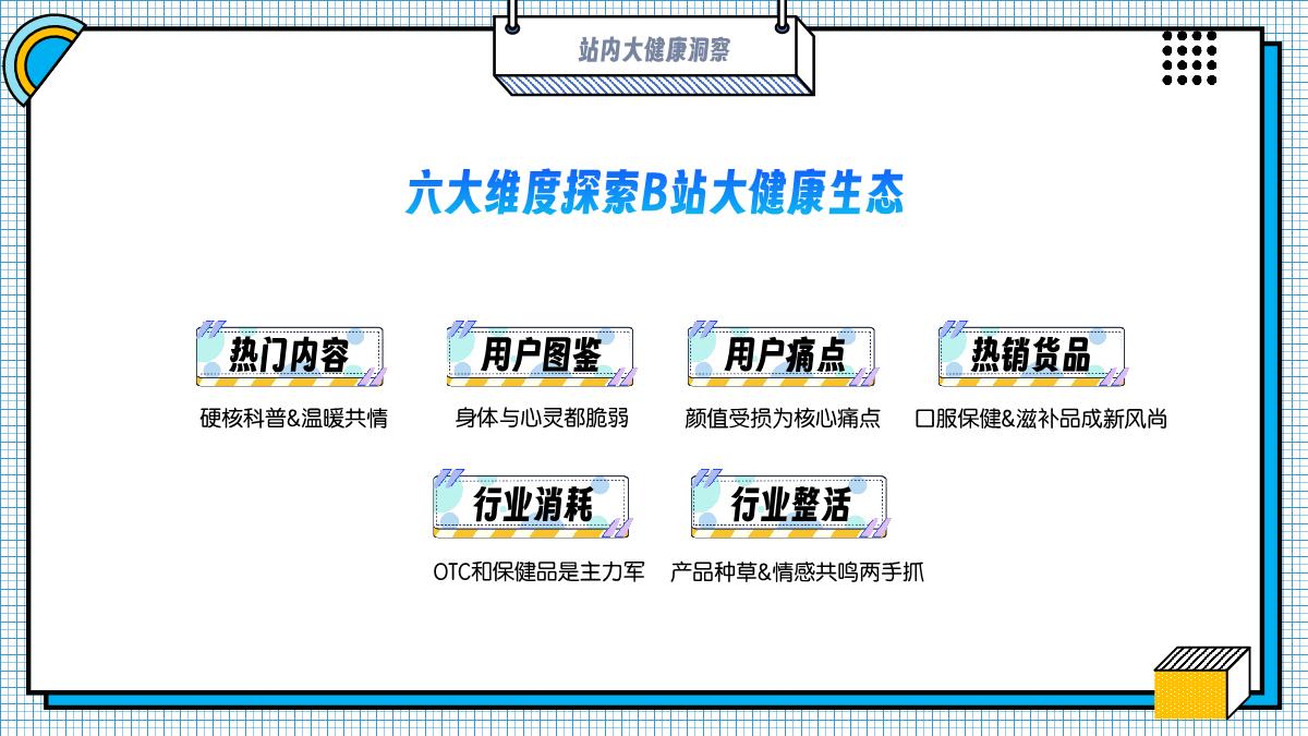 大健康行业2024年B站营销解决方案.pdf
