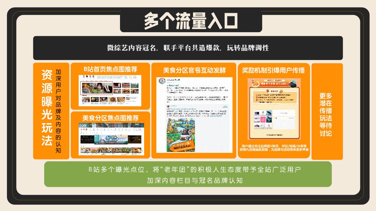 盗月社-《超级旅行团》招商方案.pdf