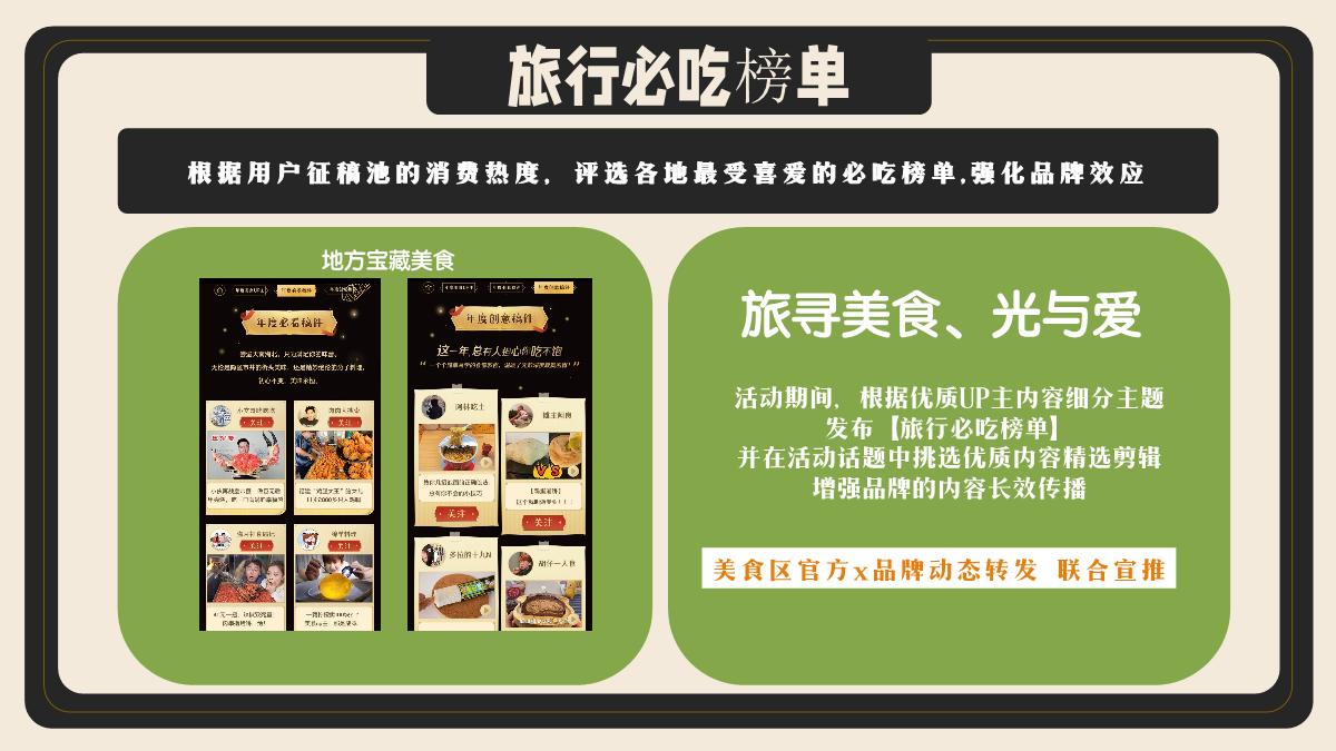 盗月社-《超级旅行团》招商方案.pdf