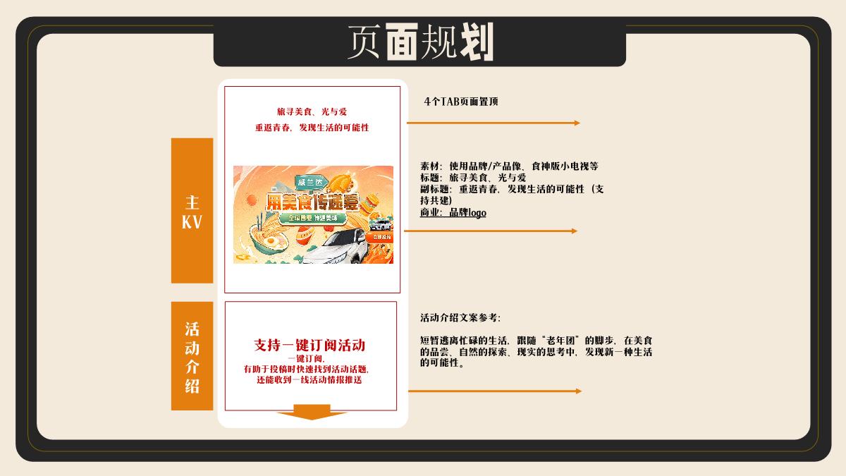 盗月社-《超级旅行团》招商方案.pdf