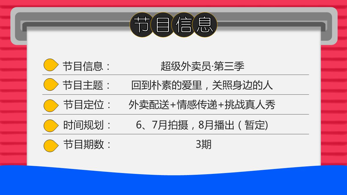 盗月社-《超级外卖员3》招商方案.pdf