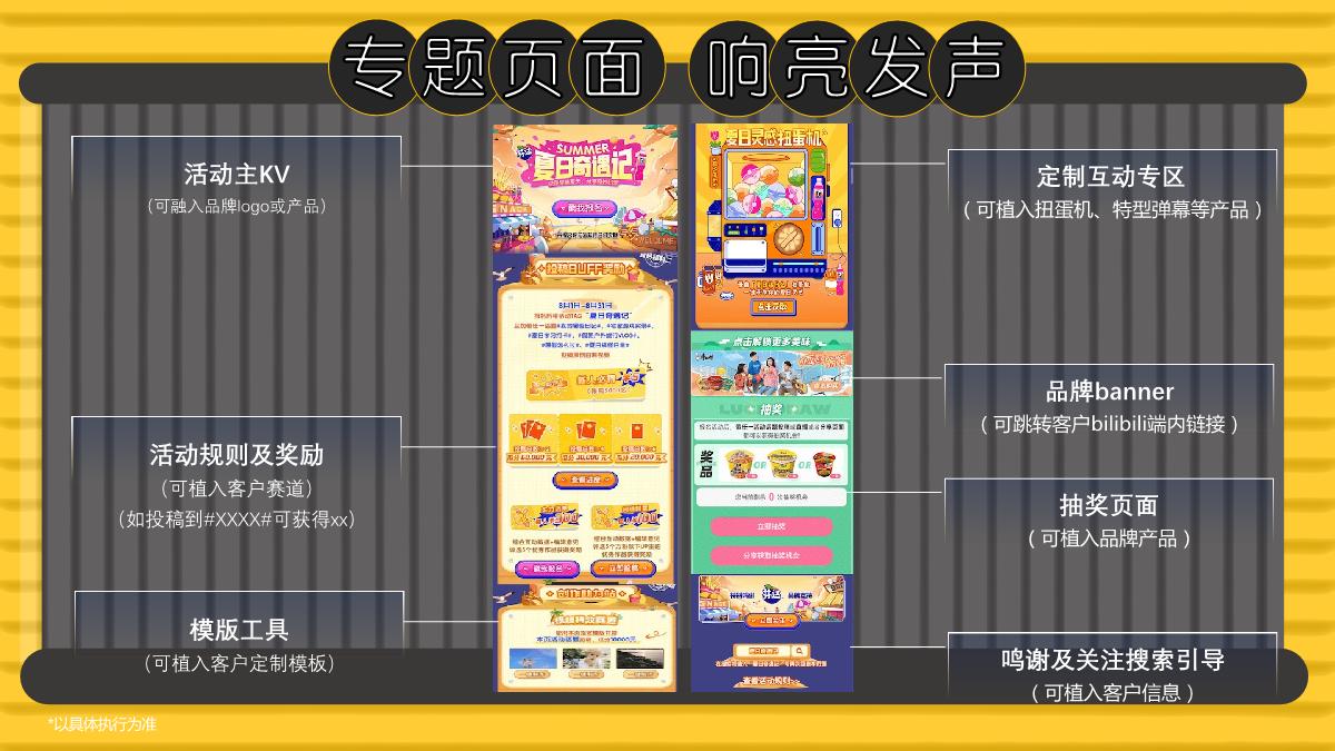 盗月社-《超级外卖员3》招商方案.pdf