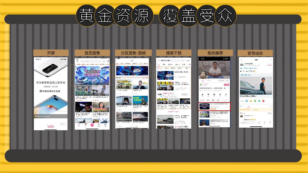 盗月社-《超级外卖员3》招商方案.pdf