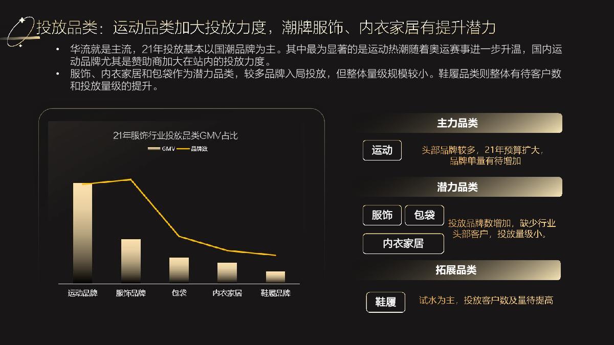 服饰行业UP主投放洞察.pdf