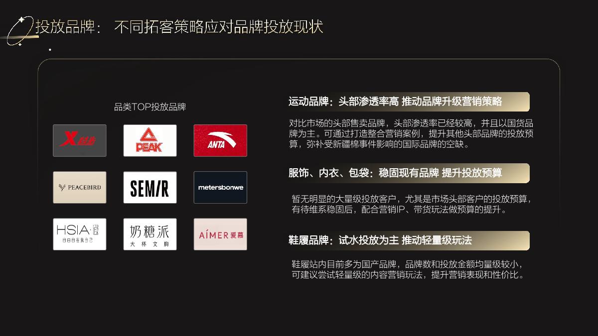 服饰行业UP主投放洞察.pdf