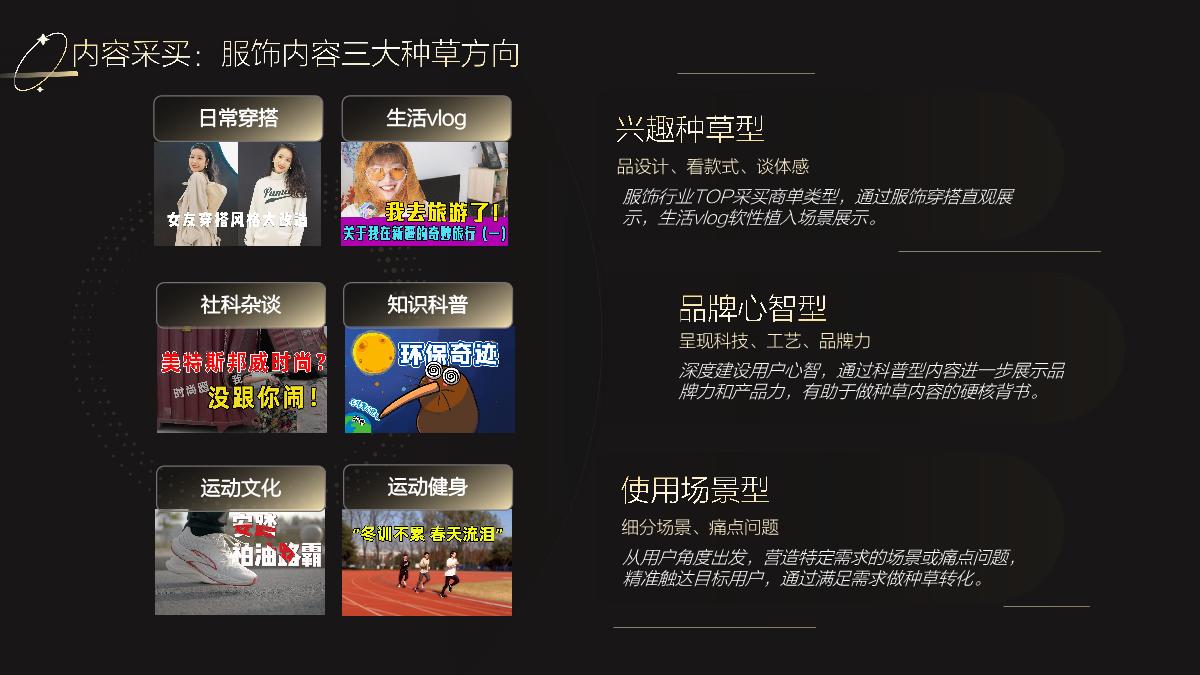 服饰行业UP主投放洞察.pdf