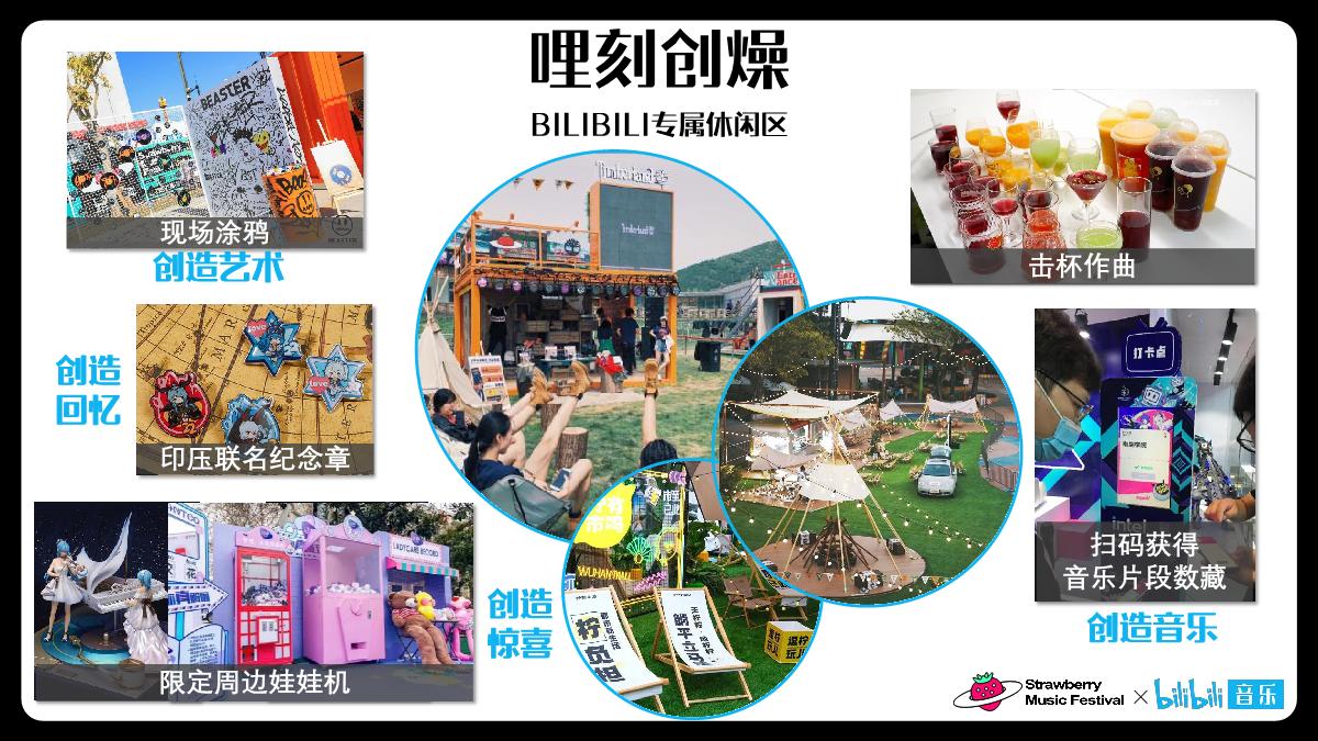 干杯草莓音乐节招商方案.pdf