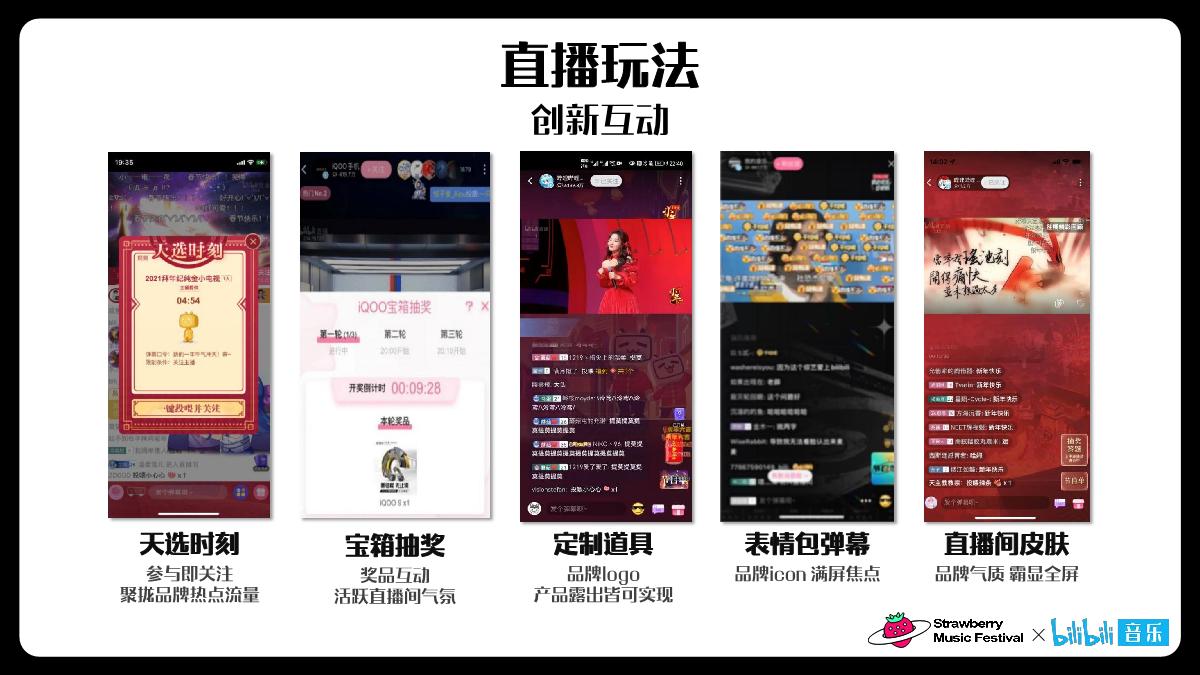 干杯草莓音乐节招商方案.pdf