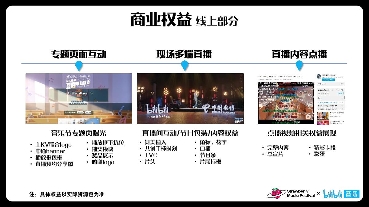 干杯草莓音乐节招商方案.pdf