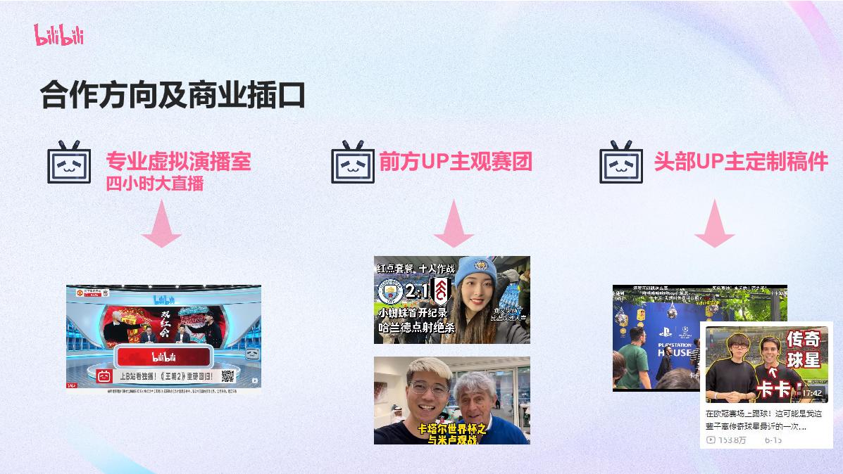 国足世预赛招商方案.pdf