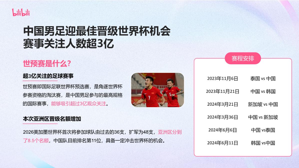 国足世预赛招商方案.pdf