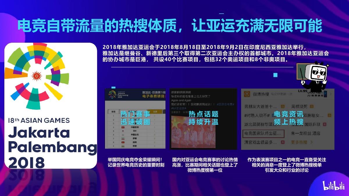 杭州亚运会bilibili招商合作通案.pdf