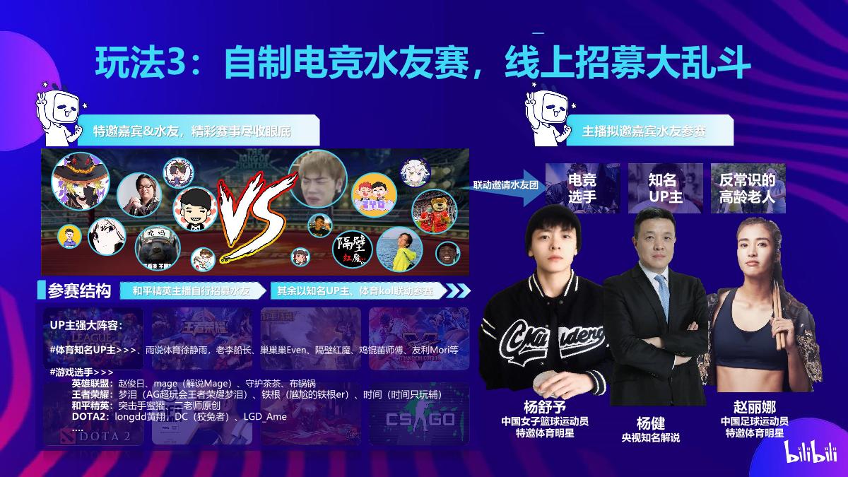 杭州亚运会bilibili招商合作通案.pdf