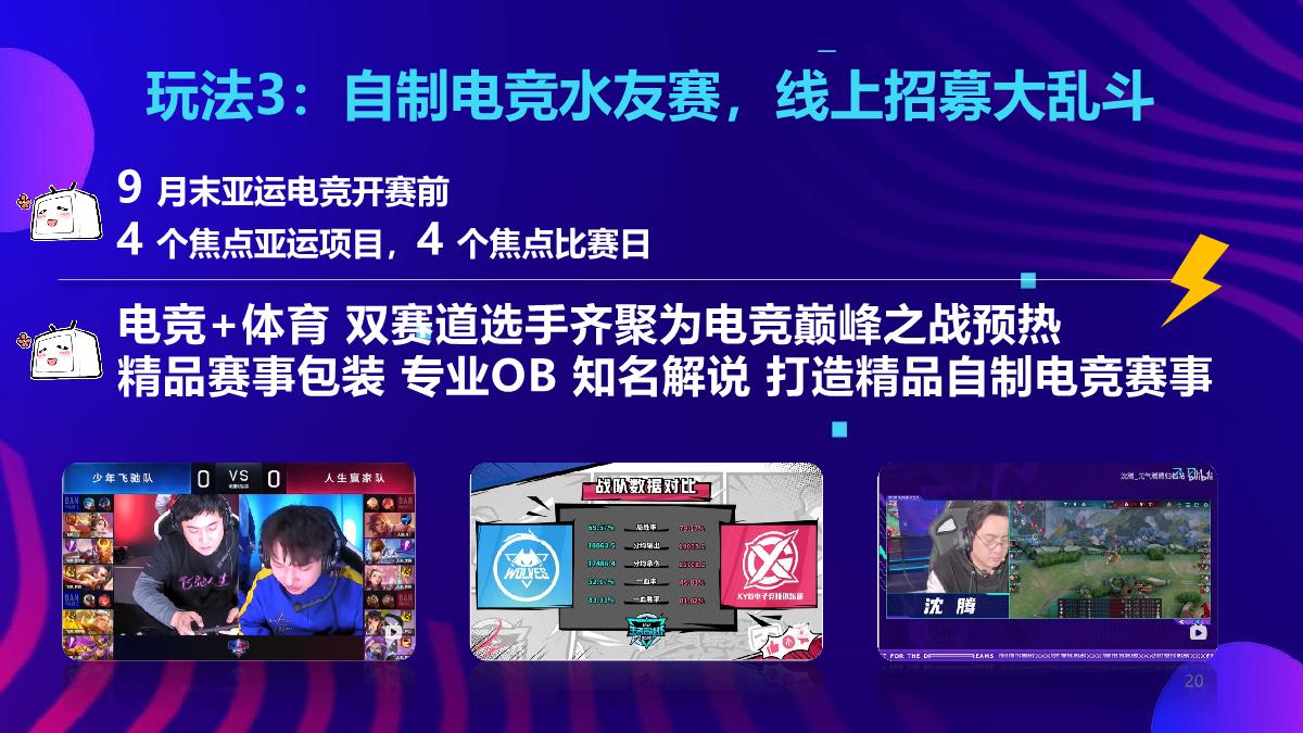 杭州亚运会bilibili招商合作通案.pdf